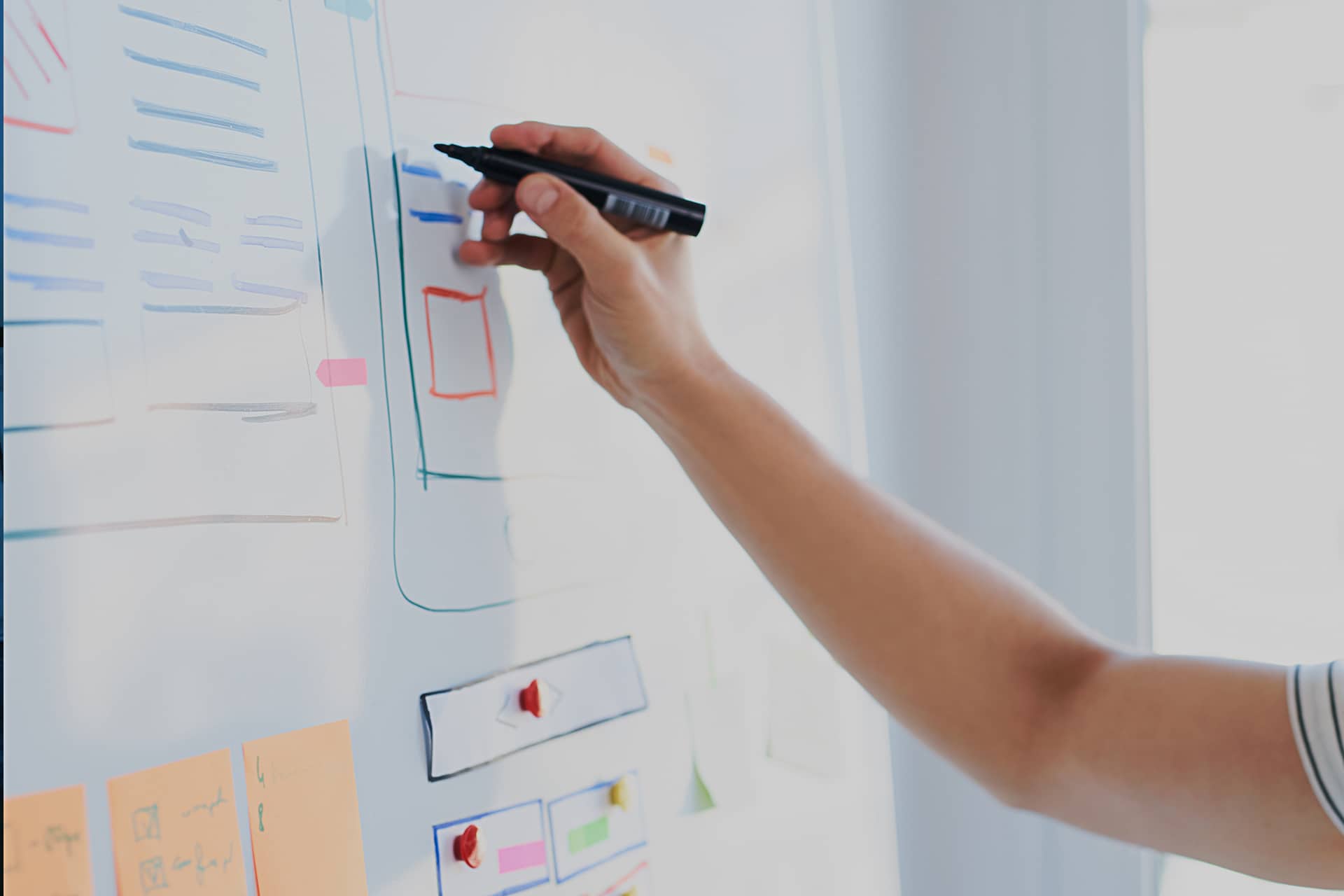 Planning the marketing route to take on a whiteboard