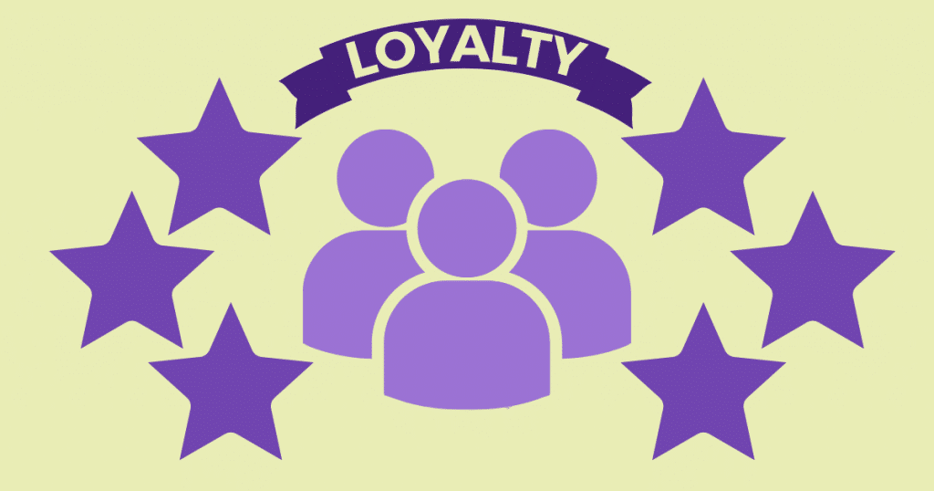 Conquering the Marketing Funnel: Loyalty